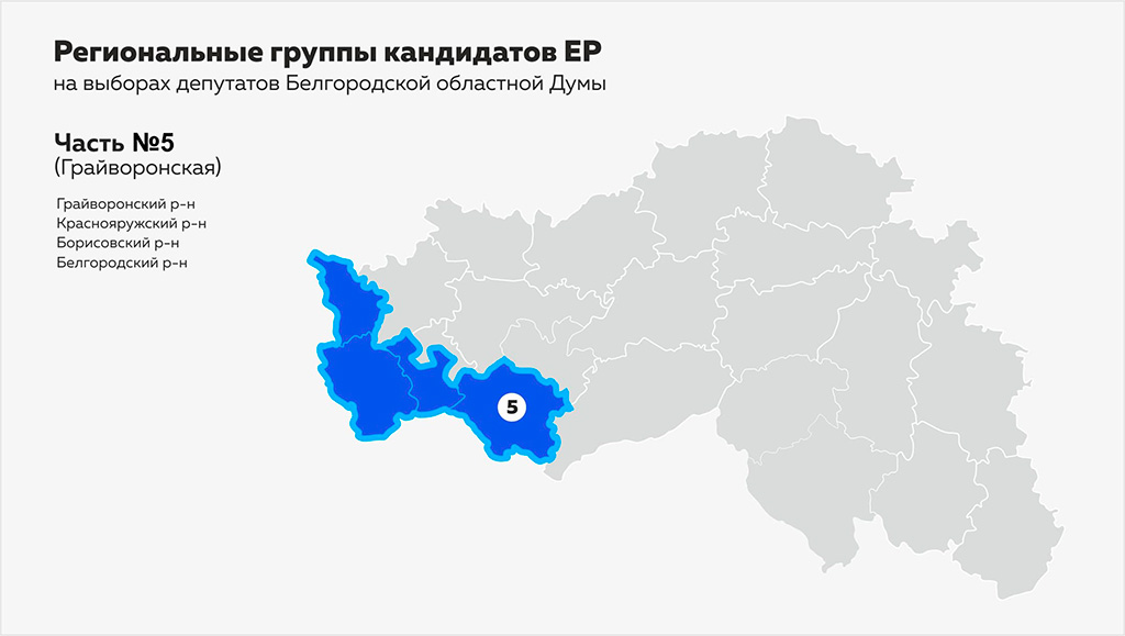 Кто идёт на выборы от «Единой России»: региональная группа № 5